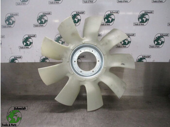 Ventilador DAF CF