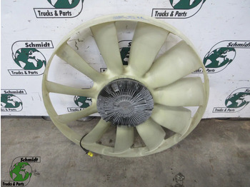 Ventilador MAN TGS