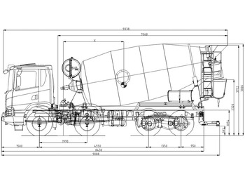 Camión hormigonera SCANIA P