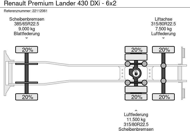 Multibasculante camión Renault Premium Lander 430 DXi - 6x2: foto 19