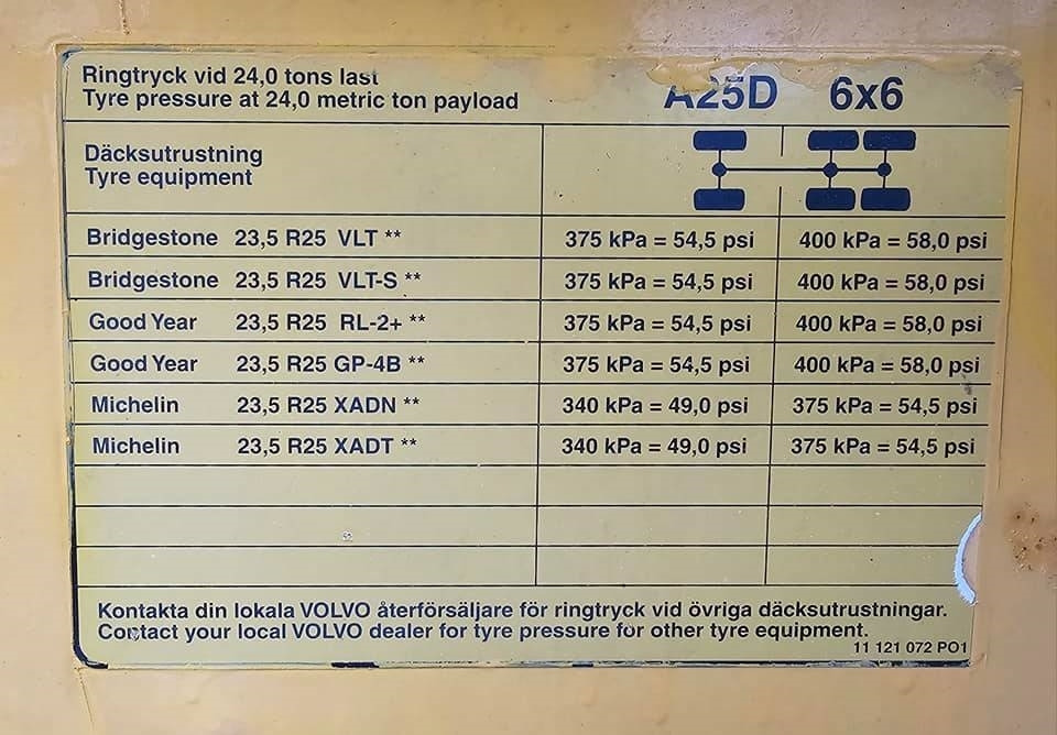 Dúmper articulado Volvo A 25 D: foto 40