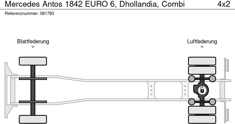 Camión caja cerrada Mercedes-Benz Antos 1842 EURO 6, Dhollandia, Combi: foto 16