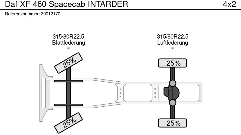 Cabeza tractora DAF XF 460 Spacecab INTARDER: foto 14