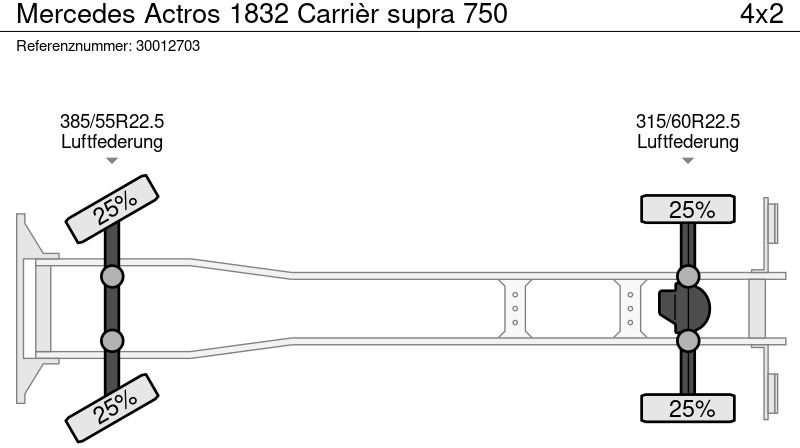 Frigorífico camión Mercedes-Benz Actros 1832 Carrièr supra 750: foto 14