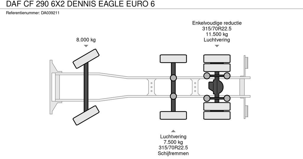 Leasing financiero de DAF CF 290 6X2 DENNIS EAGLE EURO 6  leasing DAF CF 290 6X2 DENNIS EAGLE EURO 6: foto 15