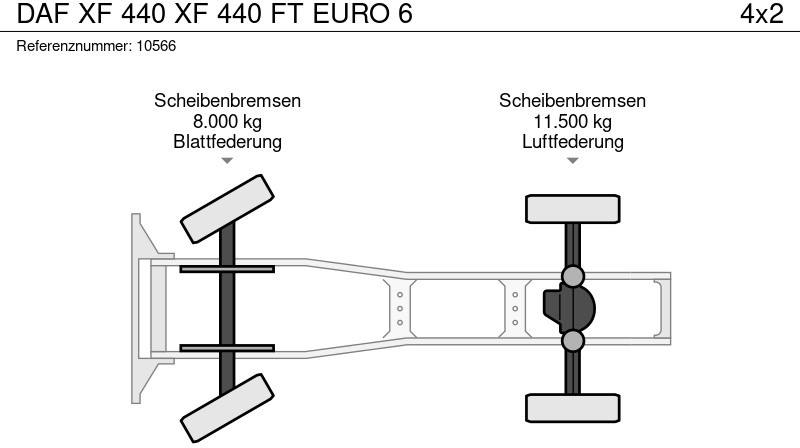 Cabeza tractora DAF XF 440 XF 440 FT EURO 6: foto 16